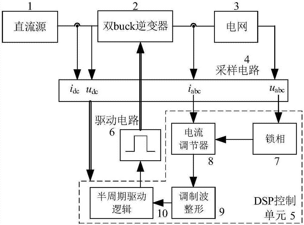 ‘世界杯’全球暖化威胁云南省丽江市玉龙雪山上的“白水1号冰川”(图1) 比赛集锦