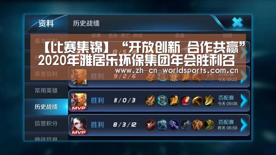 【比赛集锦】“开放创新 合作共赢”2020年雅居乐环保集团年会胜利召开(图2) 实时比分