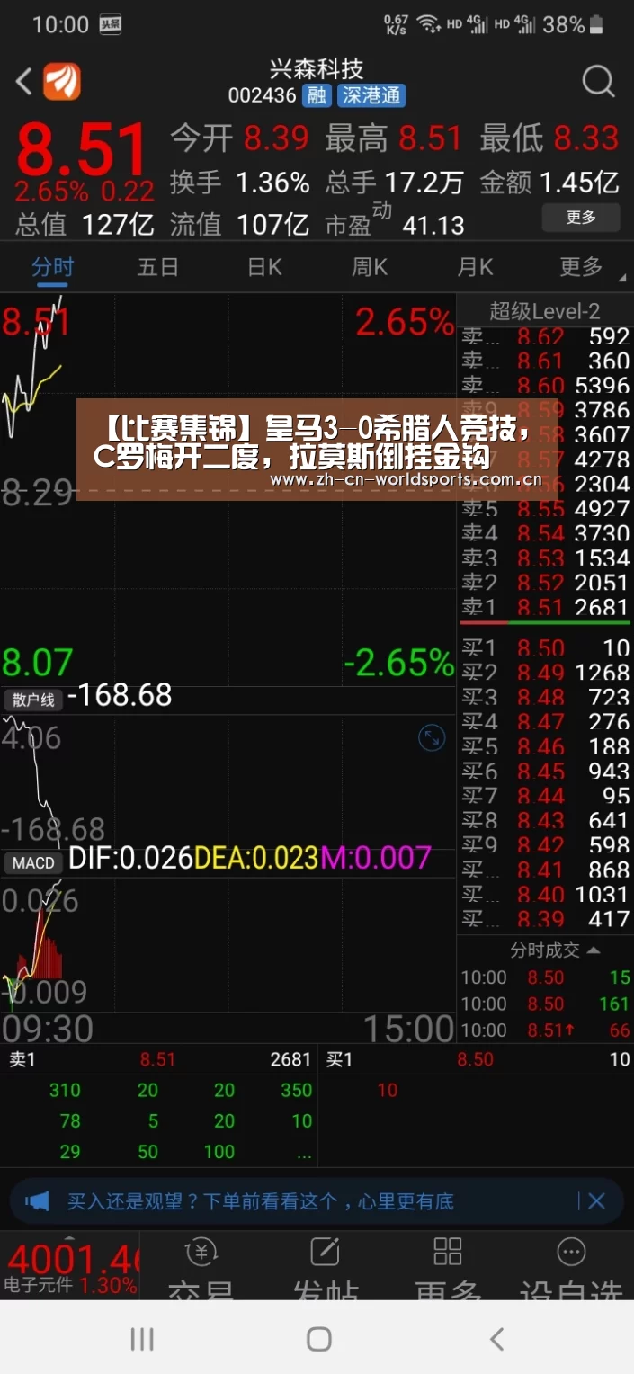 【比赛集锦】皇马3-0希腊人竞技,C罗梅开二度,拉莫斯倒挂金钩(图1) 比赛集锦