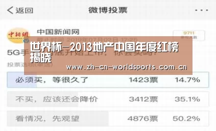 世界杯-2013地产中国年度红榜揭晓(图1) 实时比分