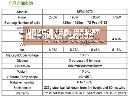 世界杯直播|姆巴佩:巴黎必须不断提高才可以考虑夺欧冠冠军(图1) 比赛集锦